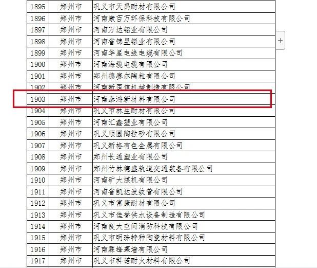 明泰鋁業子公司泰鴻新材入圍“河南省創新型中小企業”名單